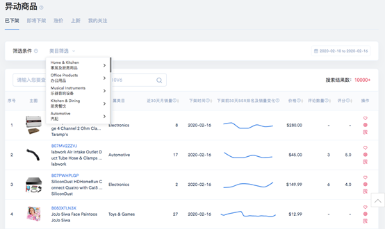 限时免费 | 疫情期，能一键监控竞品失误、洞察商机的行业工具