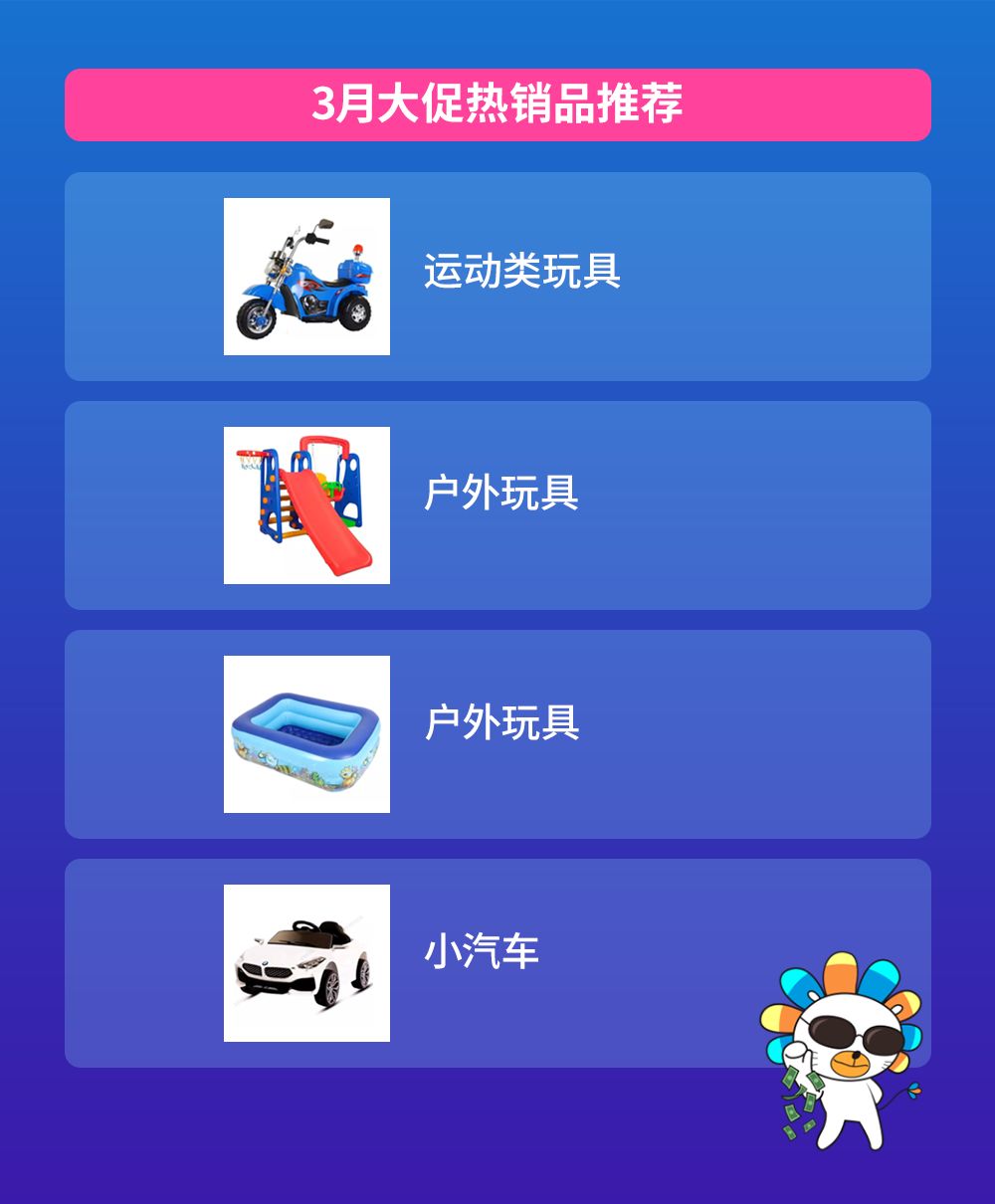 Lazada泰国市场跨境商家双周报vol.1（下）