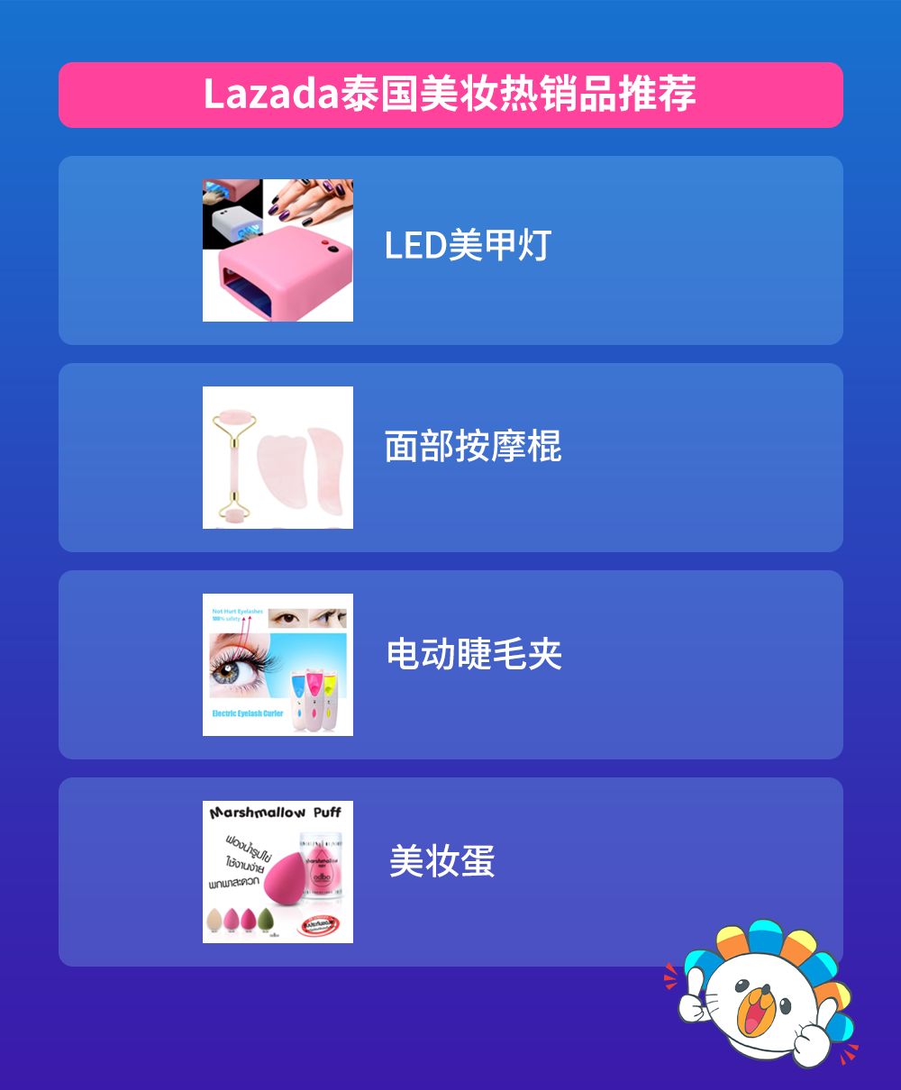 Lazada泰国市场跨境商家双周报vol.1（下）