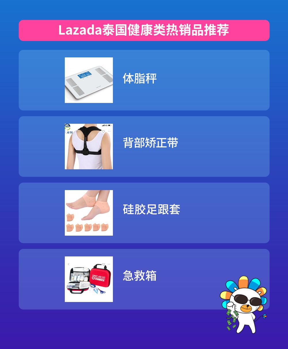 Lazada泰国市场跨境商家双周报vol.1（下）