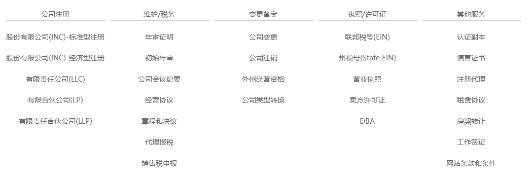 梦想商服怎么样?梦想商服产品服务介绍