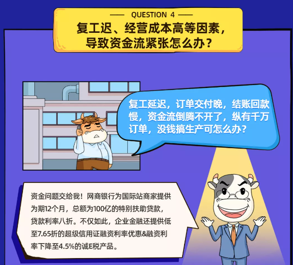 一图读懂，阿里巴巴国际站“抗疫”新举措