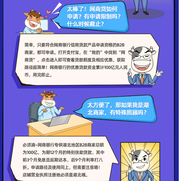 一图读懂，阿里巴巴国际站“抗疫”新举措