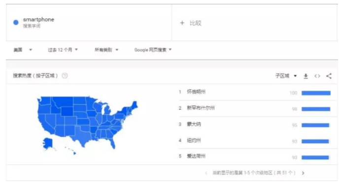 透过情人节经济，外贸人如何抓住节日营销