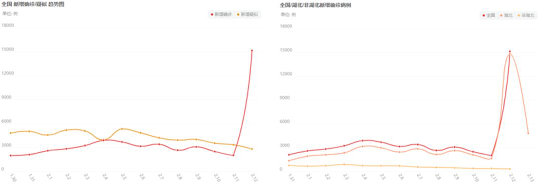 中国跨境电商战“疫”指南（二）：供应链物流深度解析