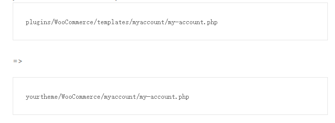 如何修改WooCommerce插件模版？