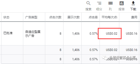 你想要获取世界500强公司的询盘吗？ - 以2C端的思维来打2B端