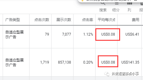你想要获取世界500强公司的询盘吗？ - 以2C端的思维来打2B端