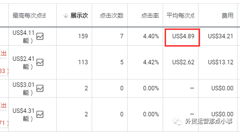 你想要获取世界500强公司的询盘吗？ - 以2C端的思维来打2B端