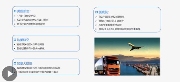 疫情专题 | 欧美专线的现状怎样？卖家们如何在疫情中自保？