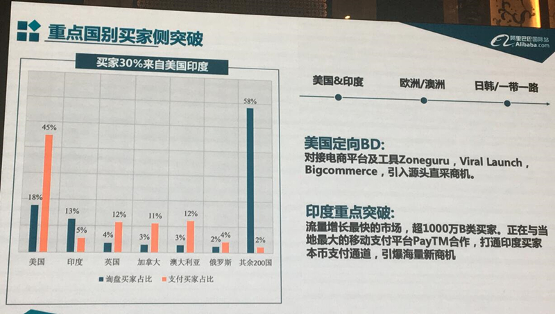 深圳90后3C卖家出口营收过亿，一切都从他摆地摊说起……