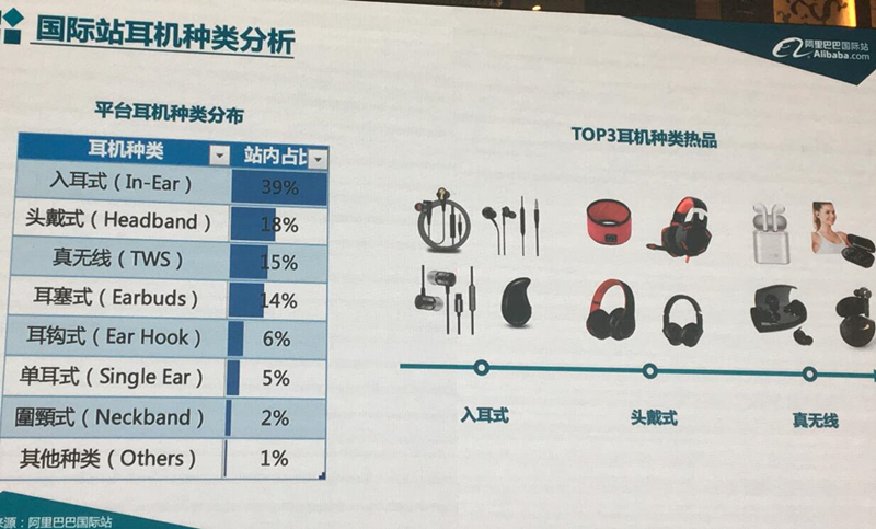 深圳90后3C卖家出口营收过亿，一切都从他摆地摊说起……