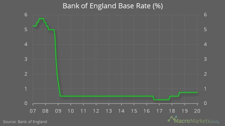 46载同床异梦，英国正式脱欧！对贸易、货物清关有何影响？