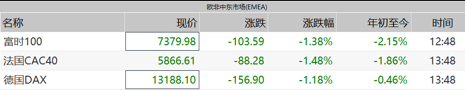 46载同床异梦，英国正式脱欧！对贸易、货物清关有何影响？
