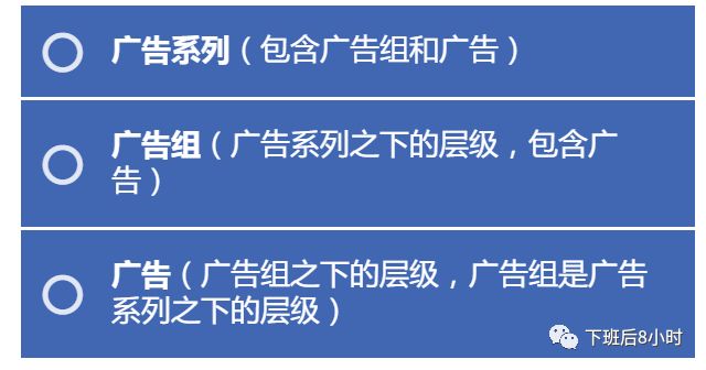 手把手教你如何创建Facebook广告