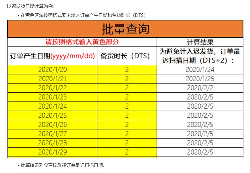 Shopee中小卖家如何应对此次疫情？