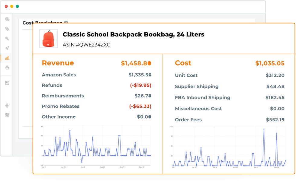 FBA各项费用上调正式生效,你的售价还不调整?