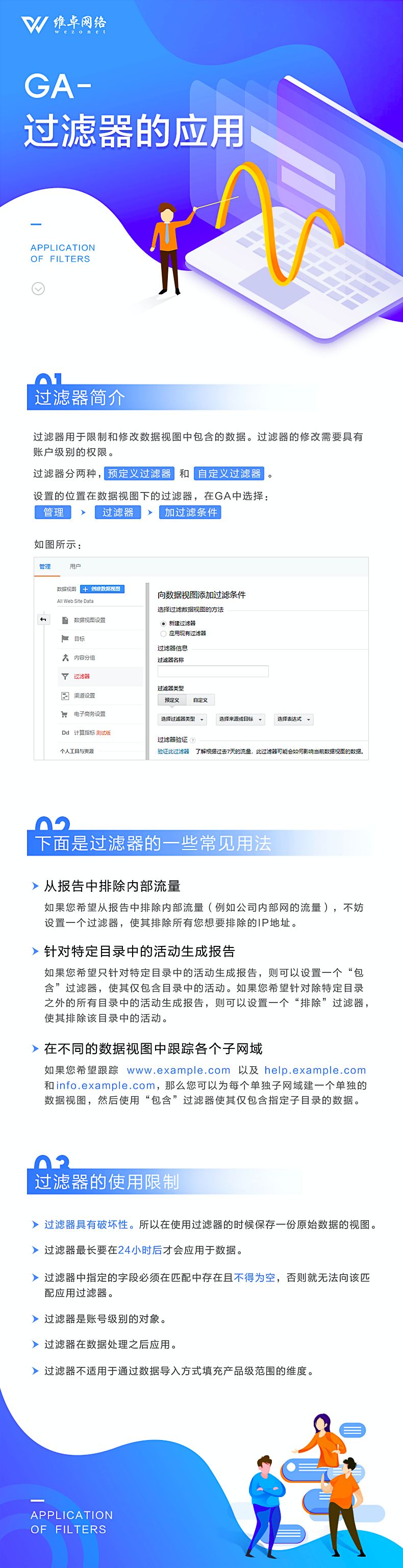 維卓課堂 | 學(xué)習(xí)GA過(guò)濾器的應(yīng)用，且宅且充實(shí)！