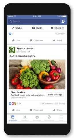 Facebook廣告的四大概念