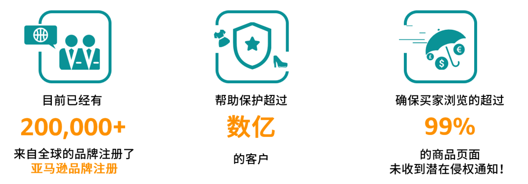 全民戴口罩防护，跨境品牌也需防护！20万+品牌商的金钟罩你用了吗？