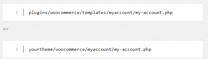 woocommerce主题怎么修改？woocommerce主题修改步骤一览