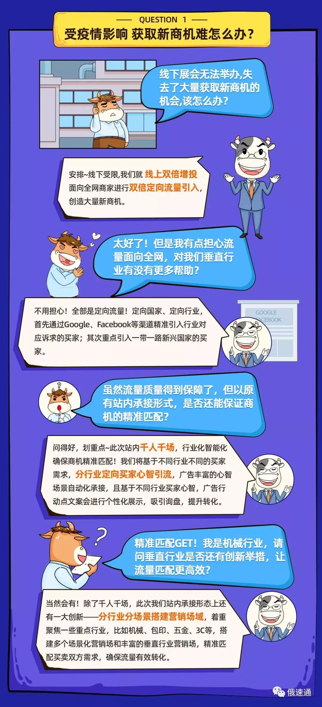 速卖通大数据分析俄各大城市购物趋势，还有“抗疫”新举措送给卖家