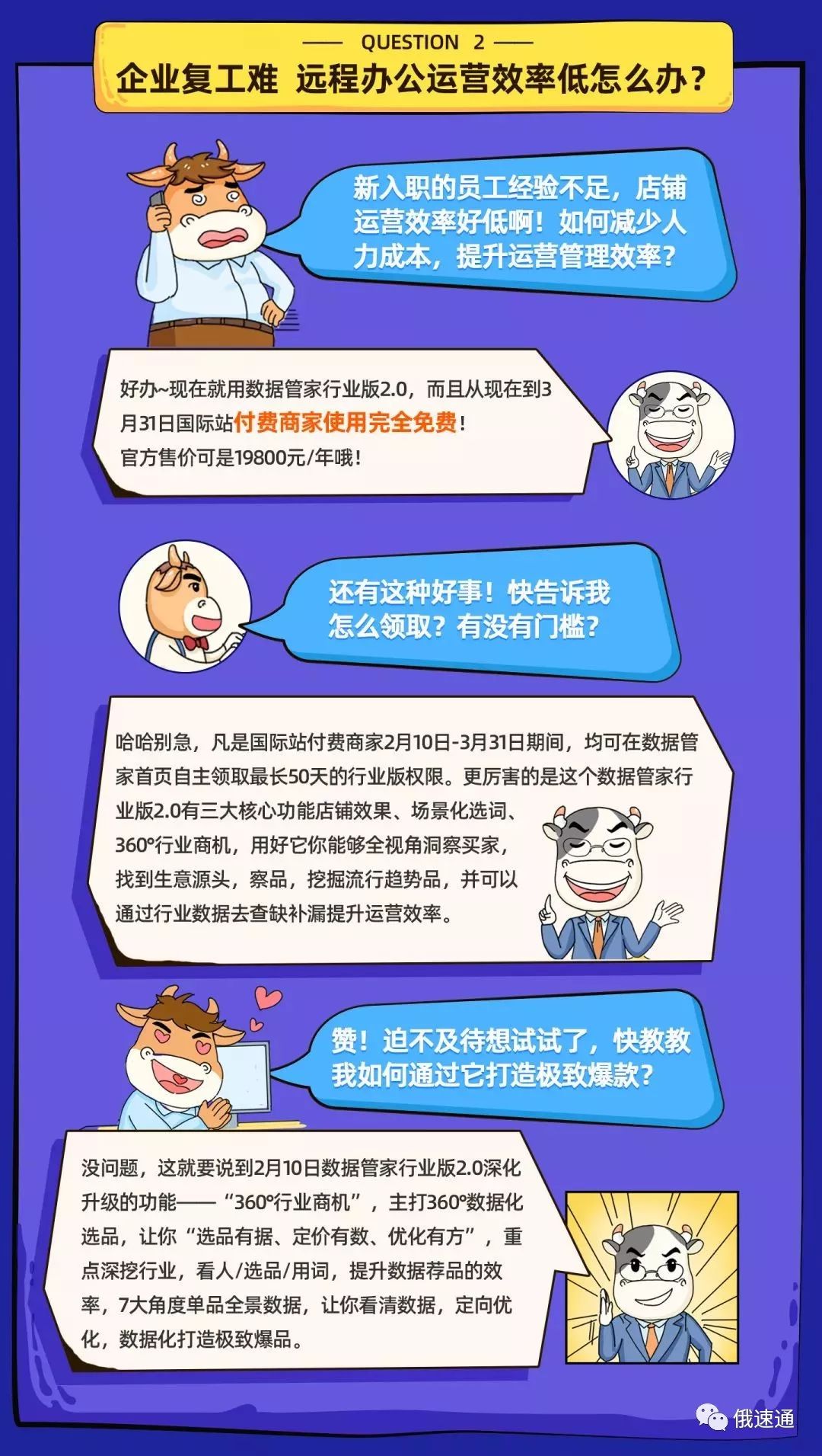 速卖通大数据分析俄各大城市购物趋势，还有“抗疫”新举措送给卖家