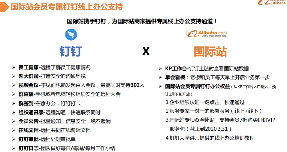 大咖解读：开源节流，阿里巴巴国际站助力中小企业度疫情难关