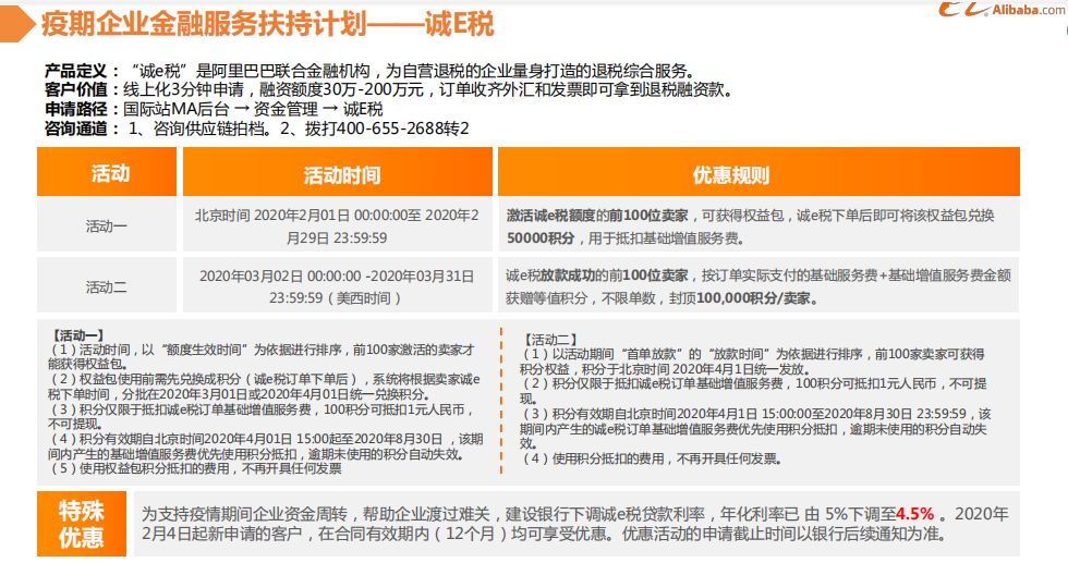 大咖解读：开源节流，阿里巴巴国际站助力中小企业度疫情难关