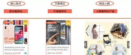 Shopee新店铺如何设置关键字广告？