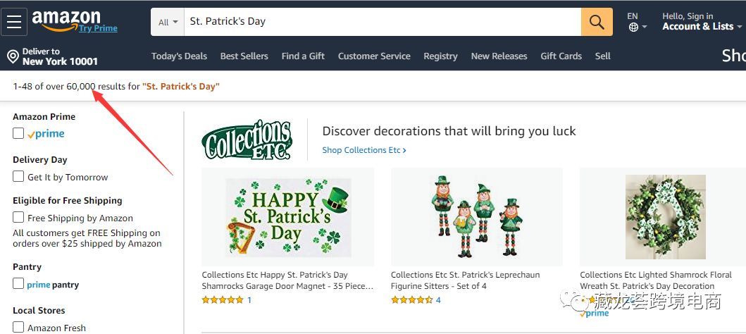 美国3月 “绿帽节” 商机强势来袭，这些产品让你的店铺迅速飞起！！