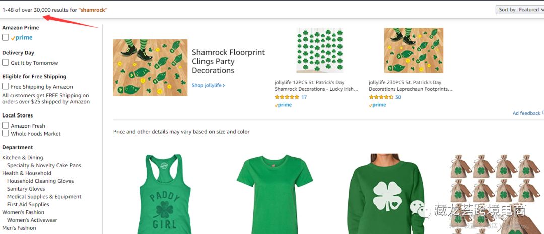 美国3月 “绿帽节” 商机强势来袭，这些产品让你的店铺迅速飞起！！