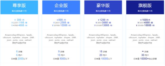 Fusionzoom收费么？Fusionzoom ERP各付费版本价格表