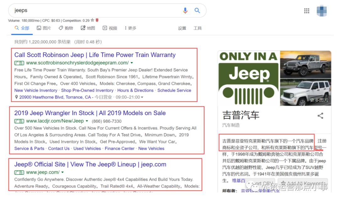 我们真的要做自己的品牌名关键词？