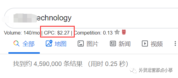 我们真的要做自己的品牌名关键词？