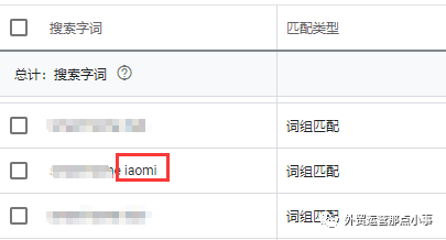 手把手，谷歌广告如何从用户搜索词里挖掘否定关键词！