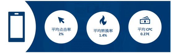 眼红！这3个卖家在Real平台上大赚了一笔，要怎么入驻？