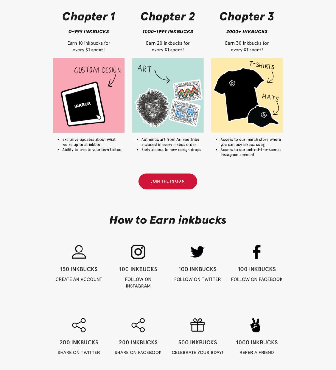 出海干货 | 利用「情感营销」提升复购率与留存率