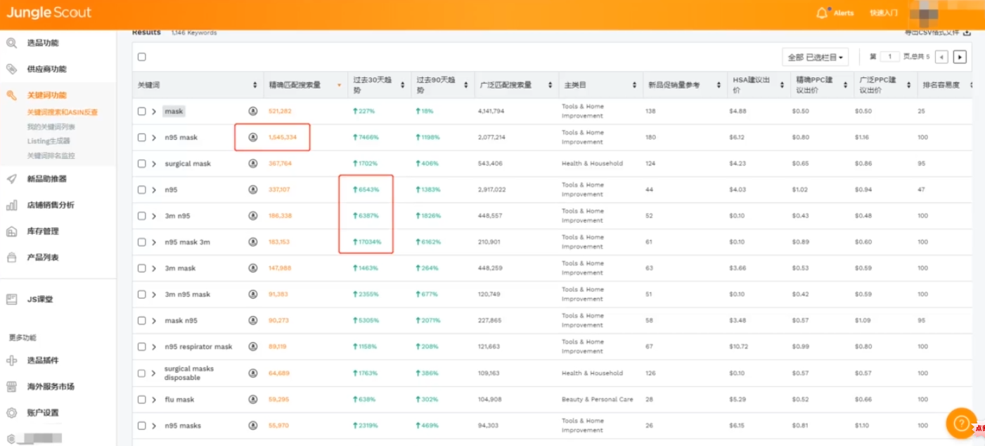 除了口罩，2020年亚马逊这三大潜力爆款品类有何商机？