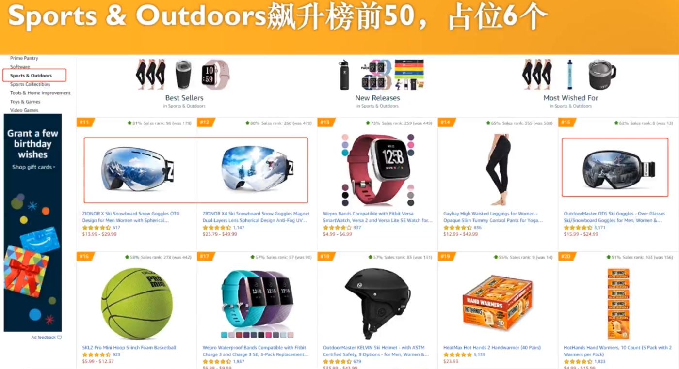 除了口罩，2020年亚马逊这三大潜力爆款品类有何商机？