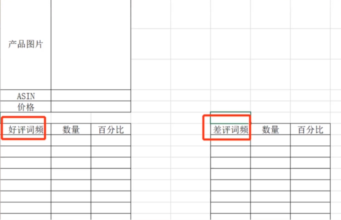 除了口罩，2020年亚马逊这三大潜力爆款品类有何商机？