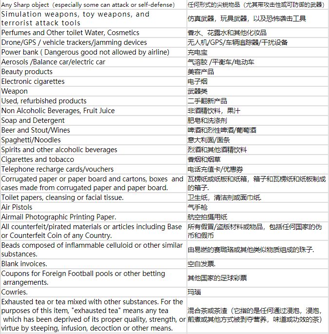 干货 | @卖家朋友们，JUMIA运营宝典来咯！