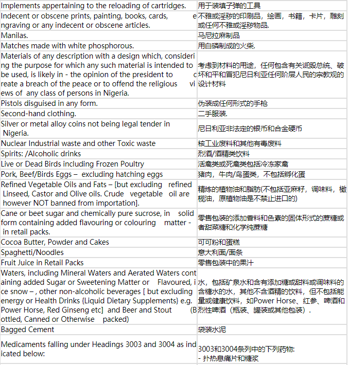 干货 | @卖家朋友们，JUMIA运营宝典来咯！