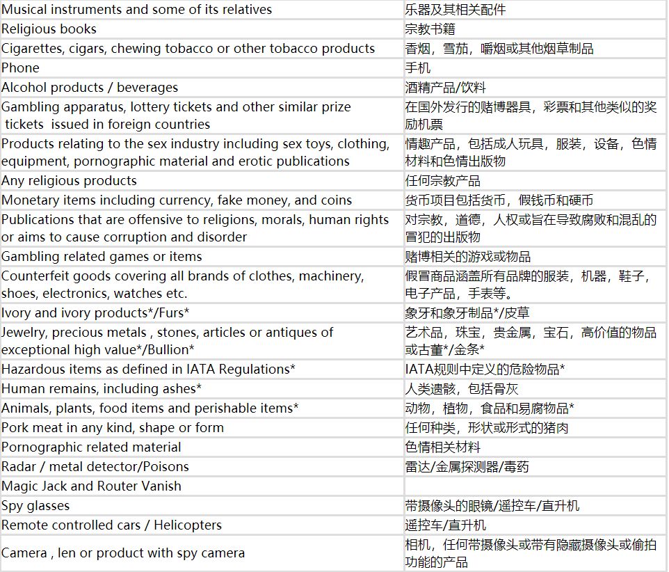 干货 | @卖家朋友们，JUMIA运营宝典来咯！