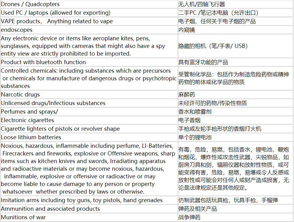 干货 | @卖家朋友们，JUMIA运营宝典来咯！