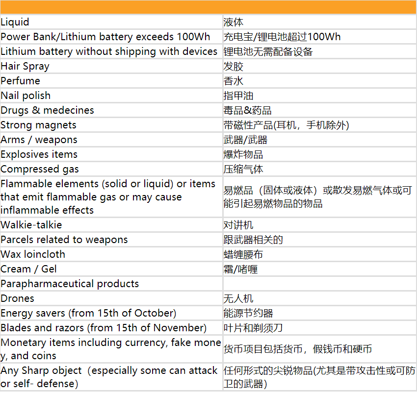 干货 | @卖家朋友们，JUMIA运营宝典来咯！