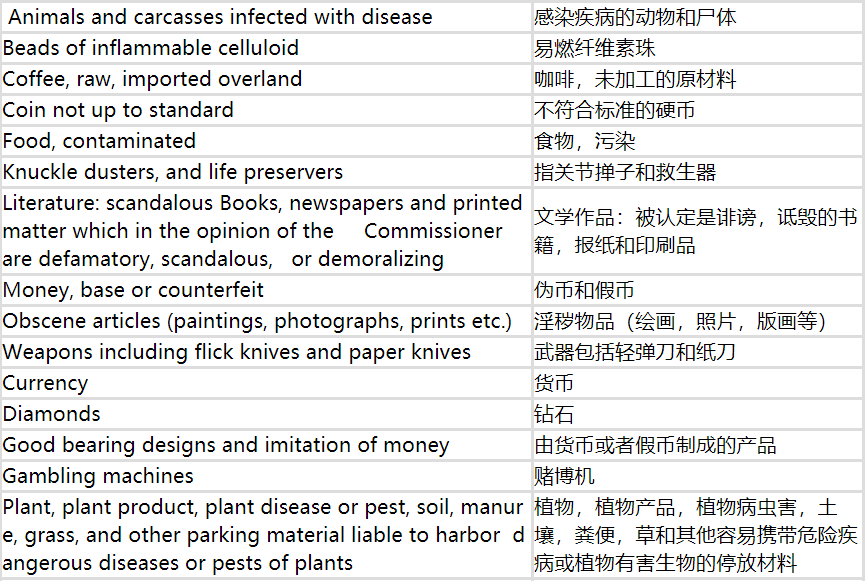 干货 | @卖家朋友们，JUMIA运营宝典来咯！