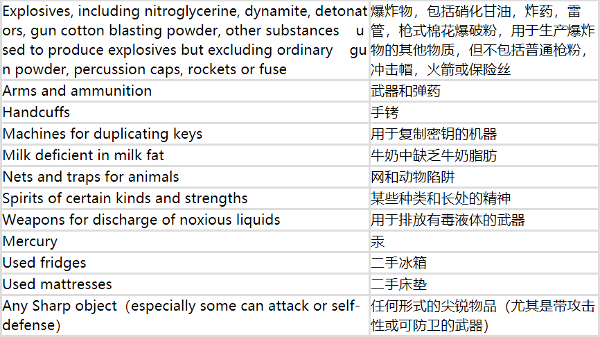 干货 | @卖家朋友们，JUMIA运营宝典来咯！