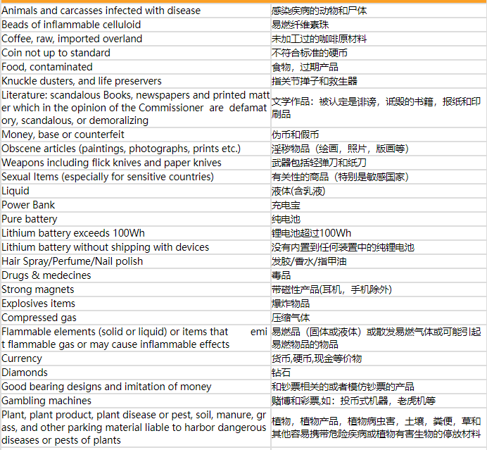 干货 | @卖家朋友们，JUMIA运营宝典来咯！