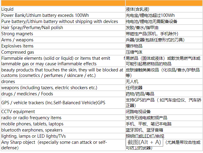 干货 | @卖家朋友们，JUMIA运营宝典来咯！